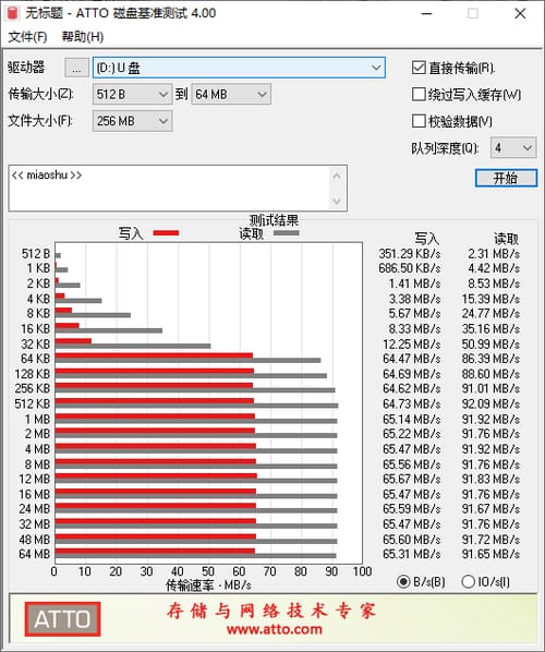 三星SD存储卡