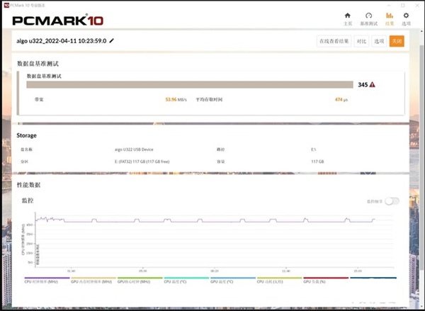 aigoU322双接口U盘体验评测