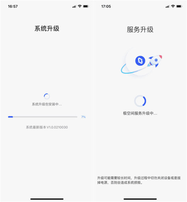 极空间Z2S私有云