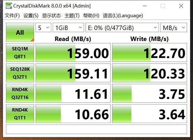 三星PRO Plus Micro SD卡评测