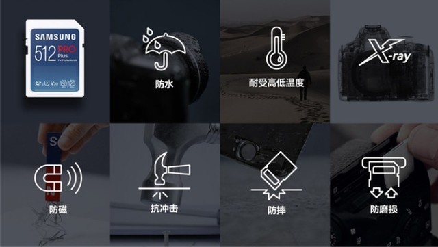 三星PRO Plus SD卡评测