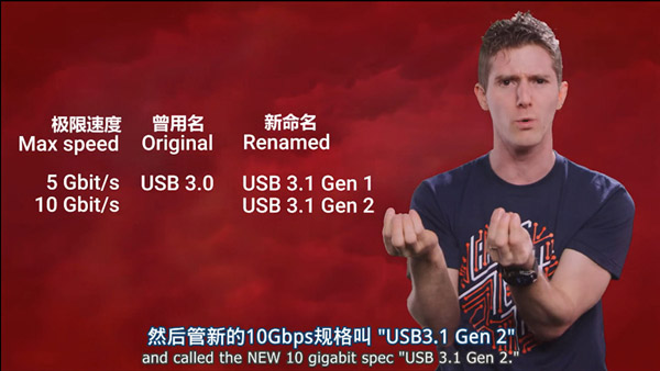 u盘3.0和3.1区别介绍