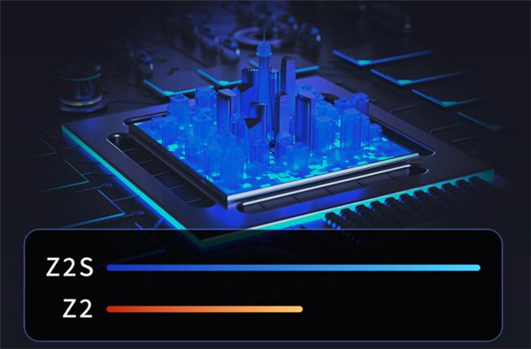 极空间Z2S详细评测