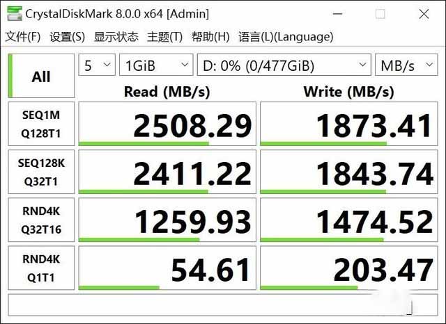 宇瞻AS2280P4固态硬盘评测