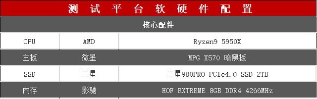 三星980 PRO 2TB固态硬盘评测