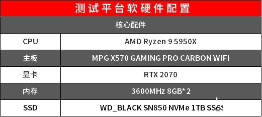 WD_BLACK SN850 SSD评测
