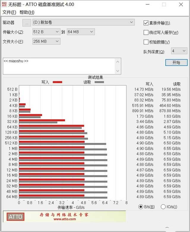 WD_BLACK SN850 SSD评测