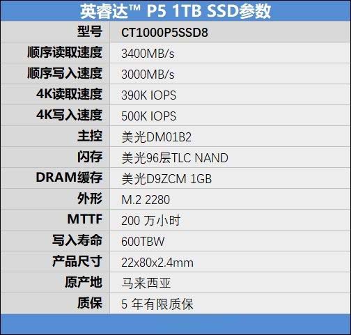 英睿达P5 1TB SSD使用测评