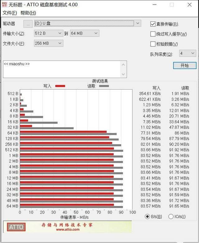 三星SD卡PRO Plus评测