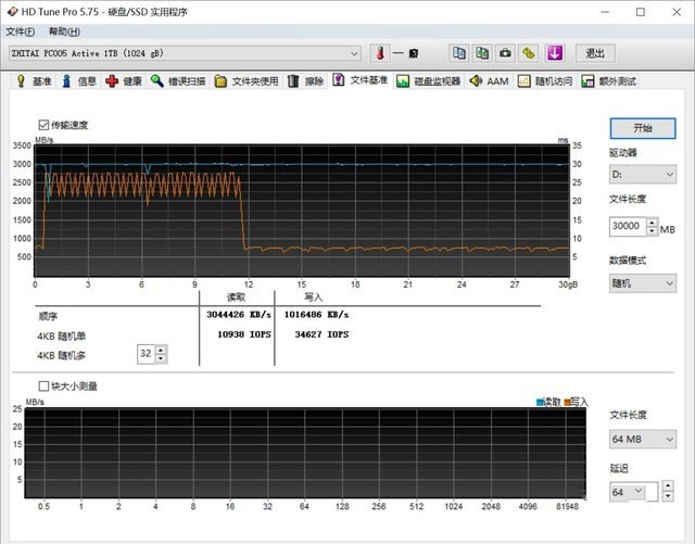 致钛PC005 Active 1TB固态硬盘评测