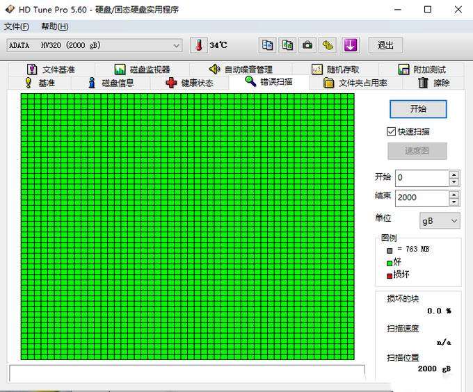 速柏CP2000 NVMe固态硬盘评测
