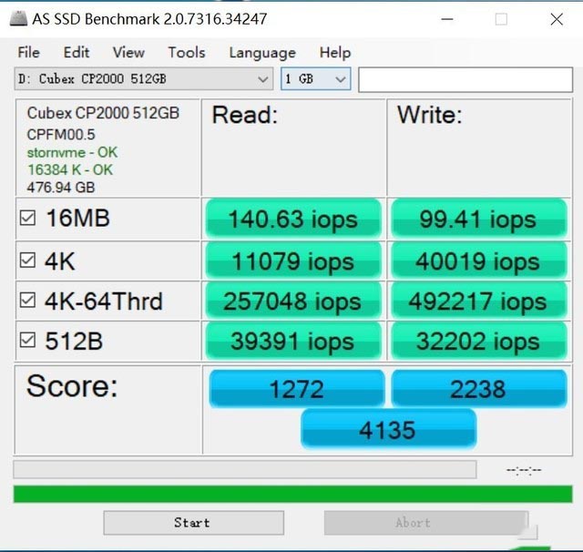 速柏CP2000 NVMe固态硬盘评测