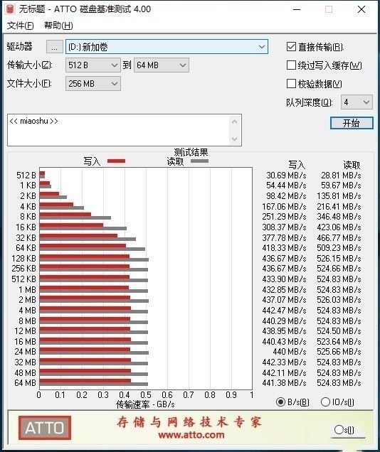 HP S750  2.5 1T足容固态硬盘评测