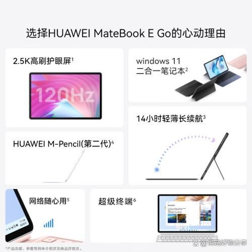 华为MateBook对比分析