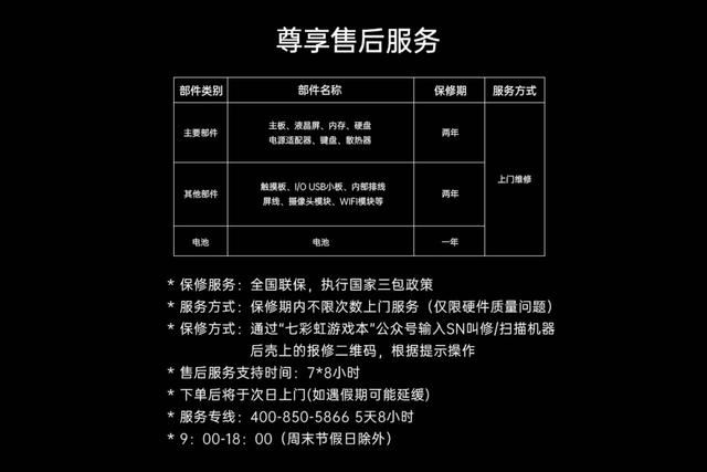 MEOWR16笔记本评测