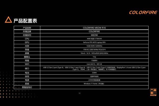 MEOWR16笔记本评测