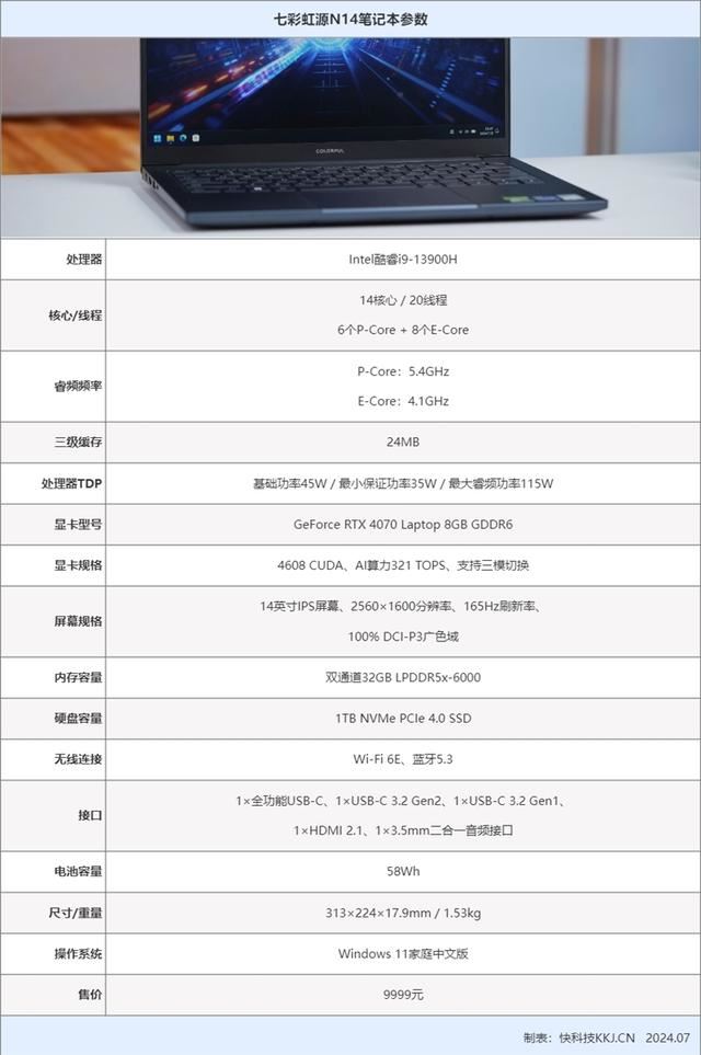 七彩虹源N14评测