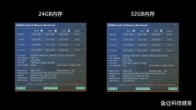 机械革命无界15Pro怎么样