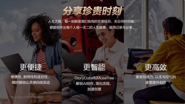 华硕ProArt创132024发布