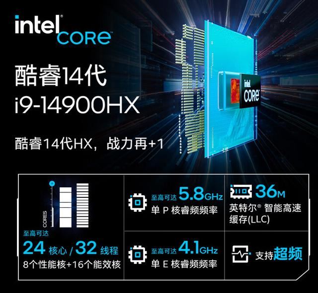 机械革命耀世16Pro上市