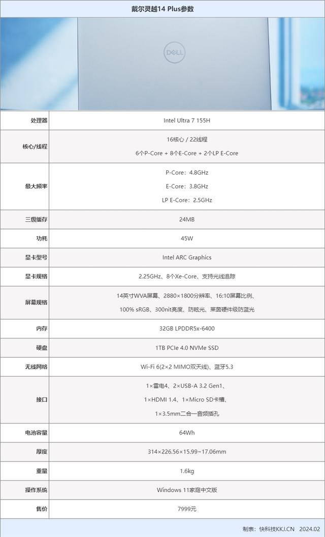 戴尔灵越14Plus笔记本测评