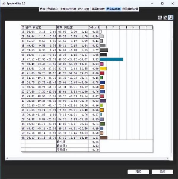 华硕无畏15i笔记本使用体验