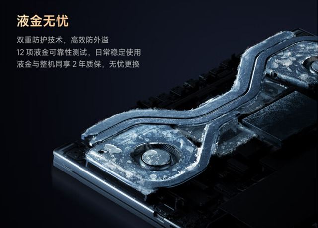 小米RedmiGPro2024测评