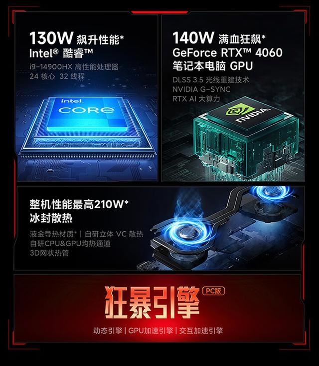 RedmiGPro2024游戏本上架