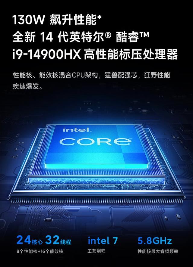 RedmiGPro2024游戏本上架
