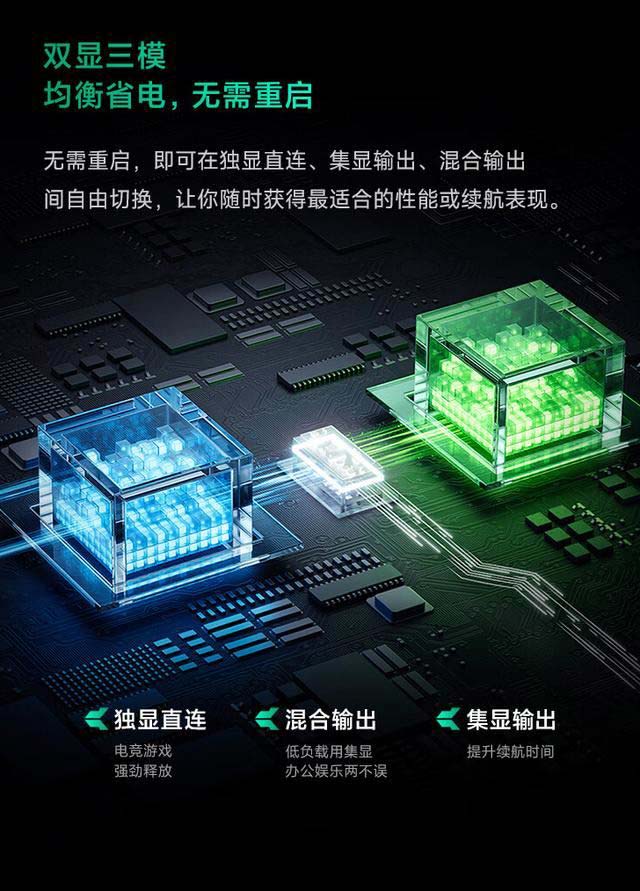 RedmiGPro2024游戏本上架