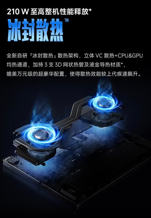 RedmiGPro2024游戏本上架