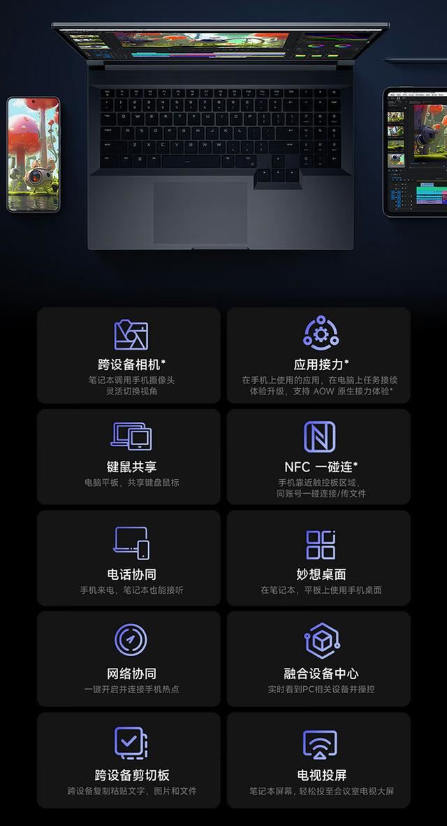 RedmiGPro2024游戏本上架