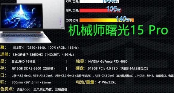 小米RedmiGPro2024测评