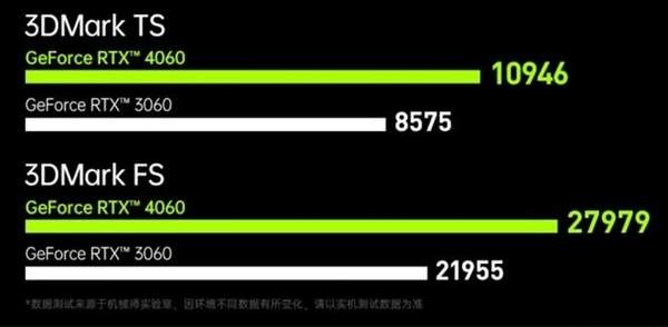 怎么恢复固态硬盘的数据
