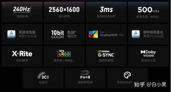 2023联想游戏本推荐