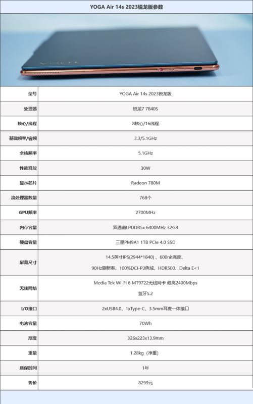 联想YOGA Air14s2023款深度测评