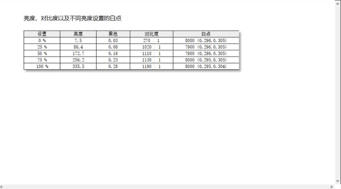 暴风龙P3测评