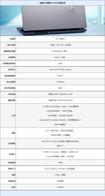 华硕灵耀X 双屏Pro 2023上手测评