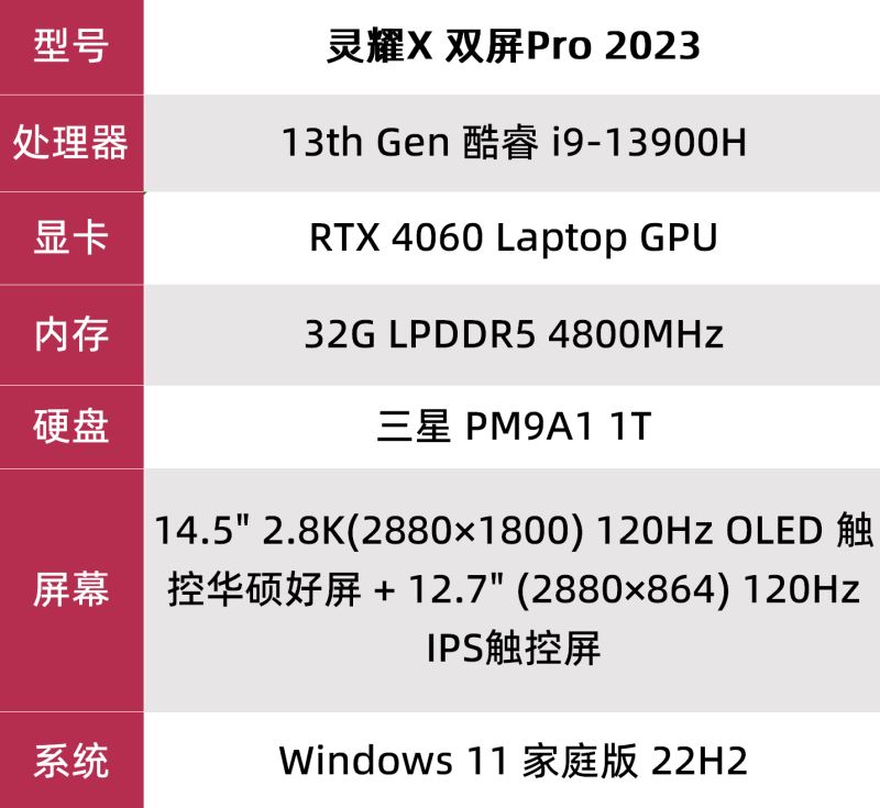 灵耀X 双屏Pro 2023性能评测