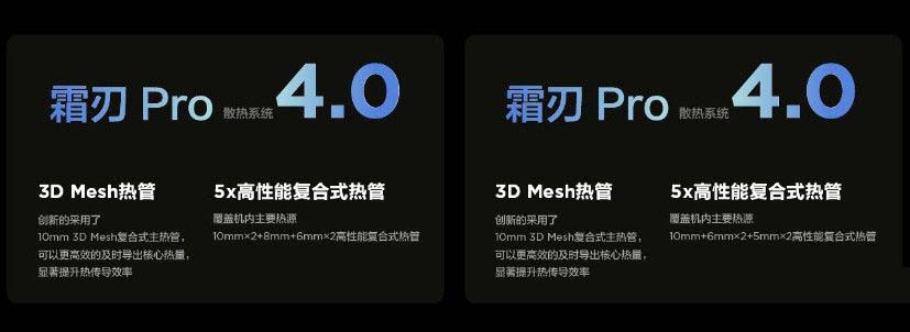 联想拯救者Y9000P和Y9000X不同点