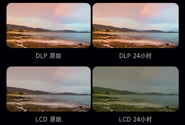 当贝F7Pro怎么样
