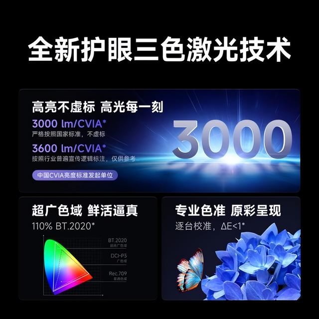 当贝F7Pro怎么样