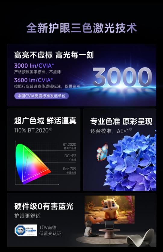 当贝F7Pro投影仪发布
