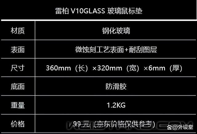 雷柏高速率游戏全家桶测评