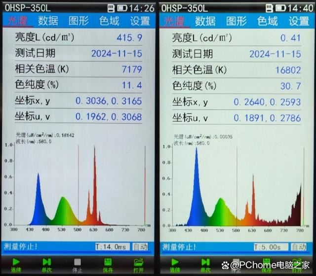 外星人AW2725QF评测