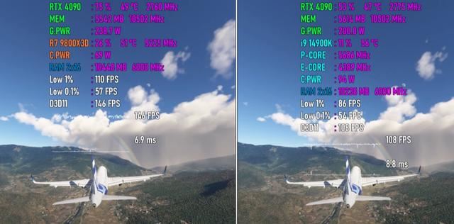 9800X3D对比14900K测评