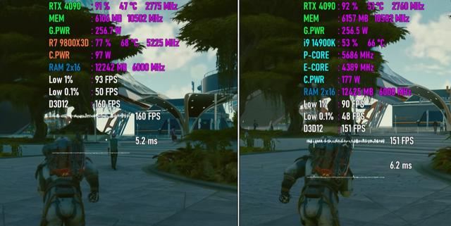 9800X3D对比14900K测评