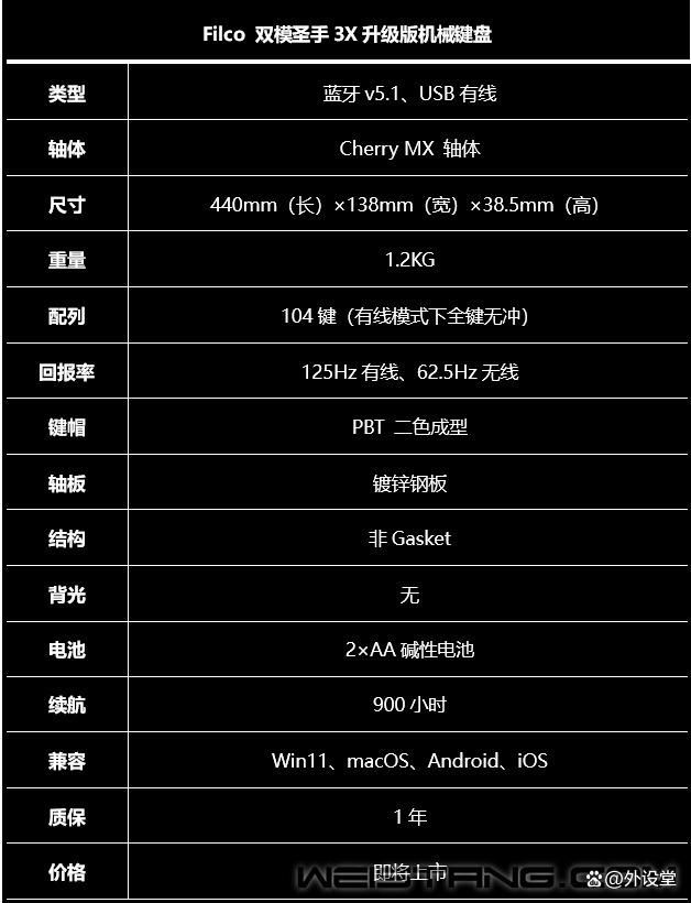 斐尔可Filco键盘测评