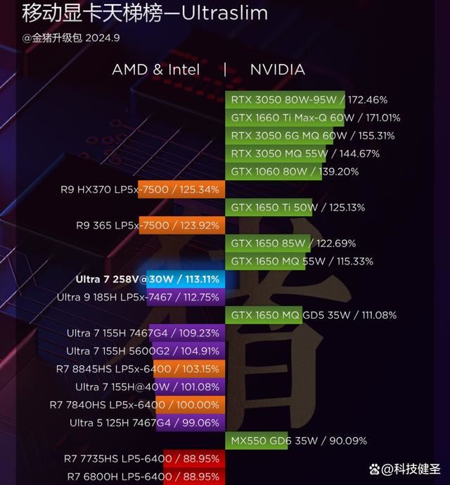 极摩客EVOX1迷你电脑主机怎么样