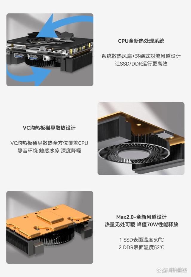 极摩客EVOX1迷你电脑主机怎么样